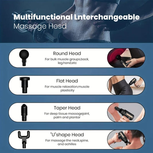 Massaging Gun