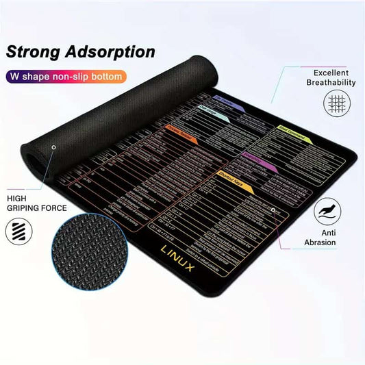 Extended Shortcut Keyboard & Mouse Desk Mat| Mouse Pad