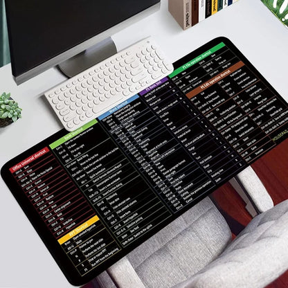 Extended Shortcut Keyboard & Mouse Desk Mat| Mouse Pad